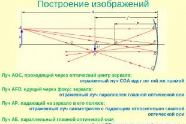 Кракен kr2connect co